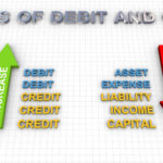 支払手形は負債なのか？固定負債と流動負債の違いは債務期間の長さ