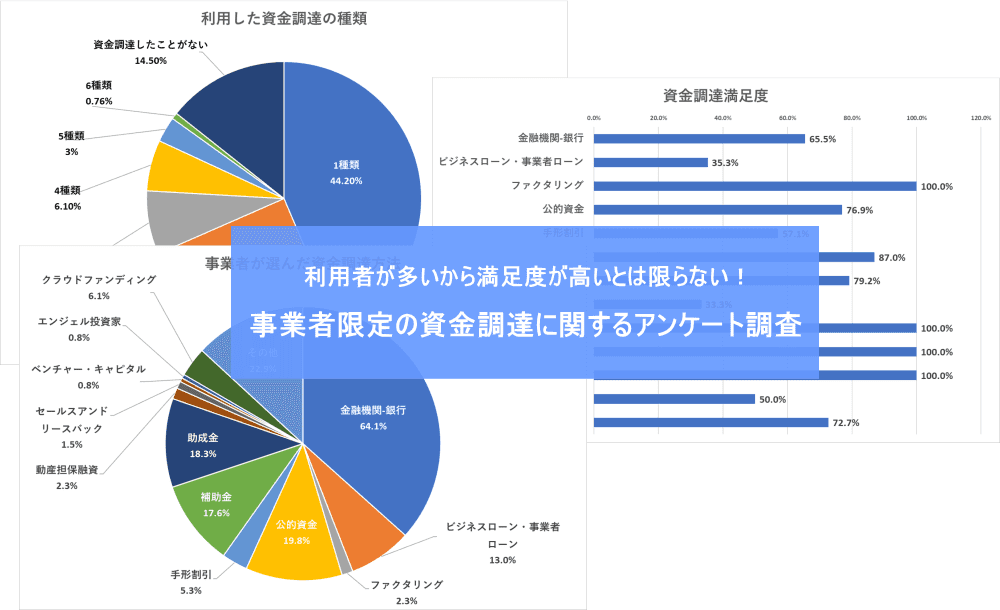 https://urikake-kaikake.com/2020-10-questionnaire/